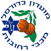 https://img.ccriderblues.com/img/basketball/team/5d2b9b43eb67401098c4e7339d61807e.png