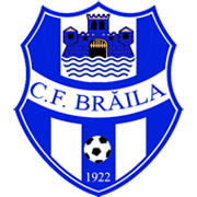 https://img.ccriderblues.com/img/football/team/1243d47b5e9365d324b08d6186eb8342.png