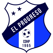 https://img.ccriderblues.com/img/football/team/246b50372e2cda76b2b0ed1219a25441.png