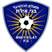 https://img.ccriderblues.com/img/football/team/616a0e5d9c9357e090b5233c7166852a.png